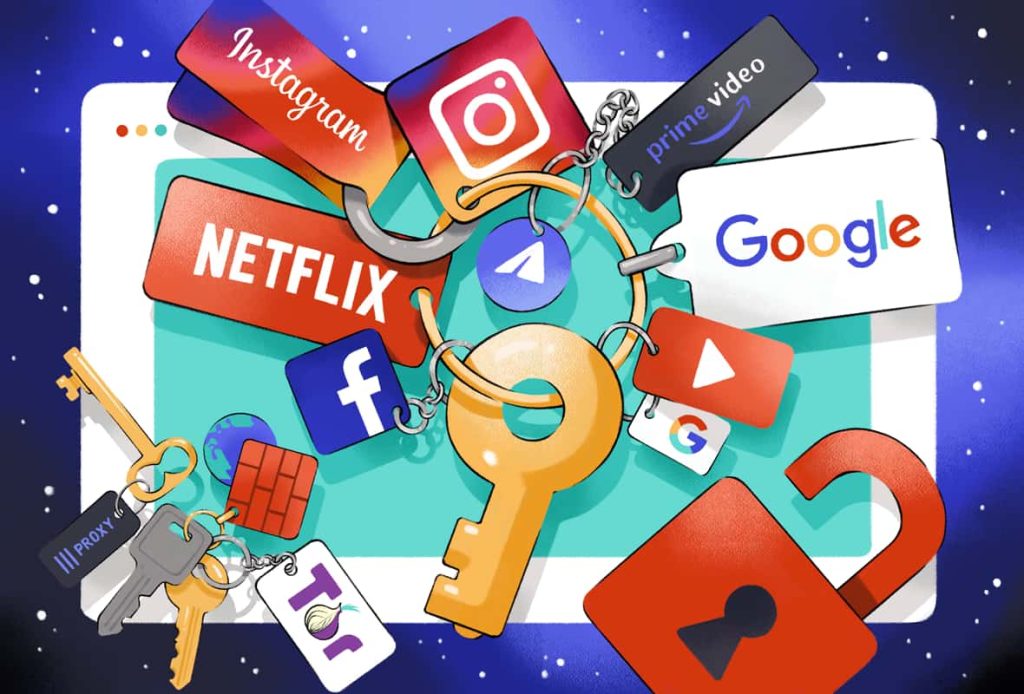 How to Unblock Websites