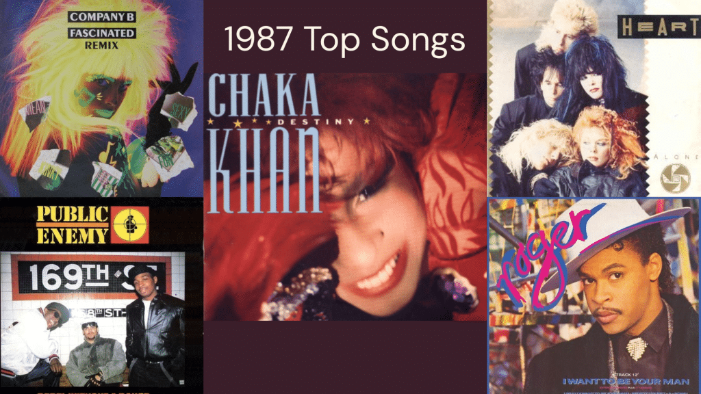 Top songs of 1987
