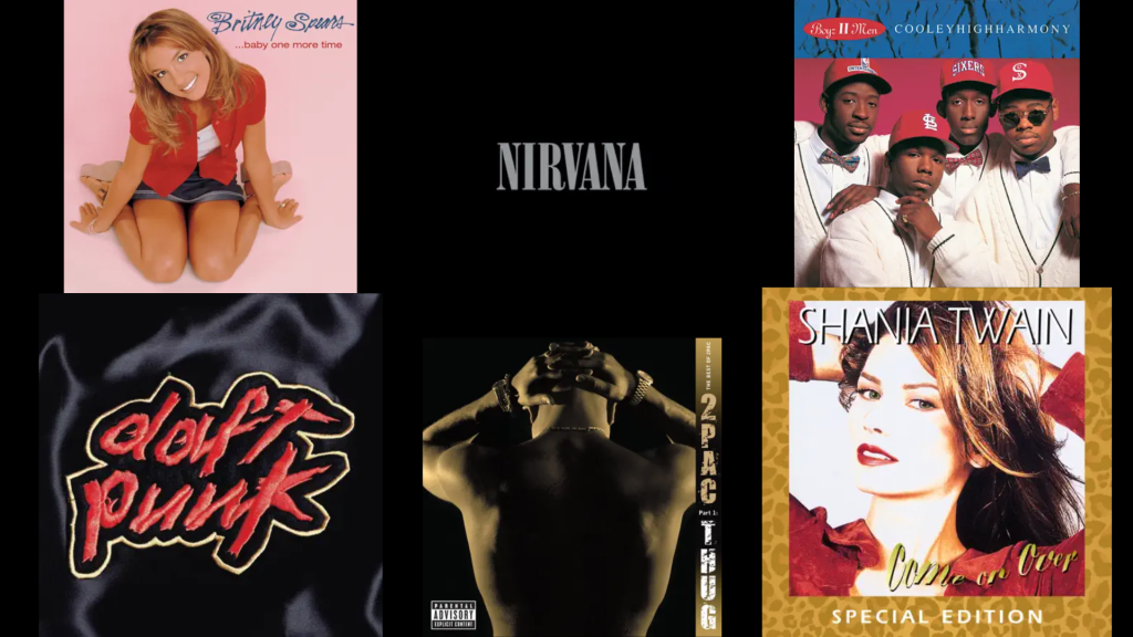90s+music+genre