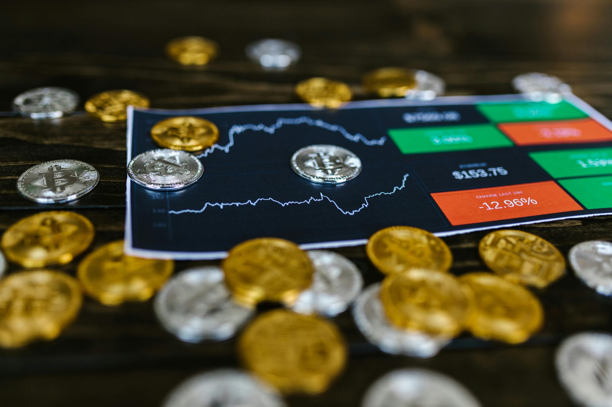 Industry’s Best Cryptocurrency Solutions for Prime Brokers