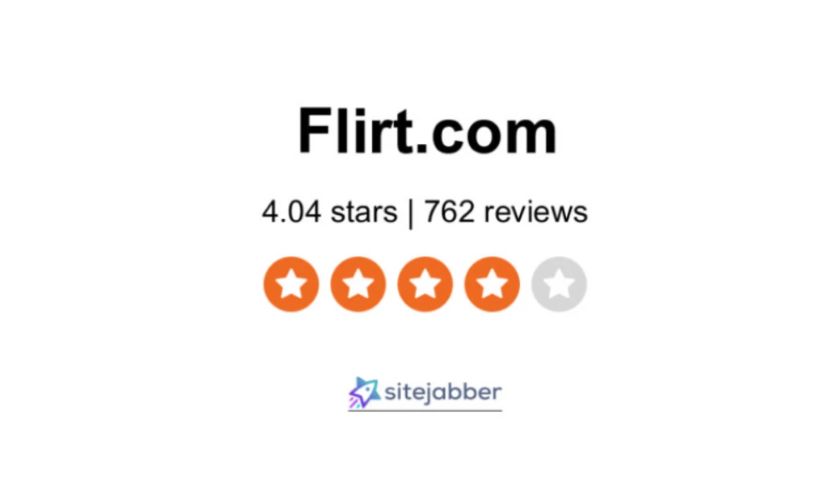 User Experience & Reviews