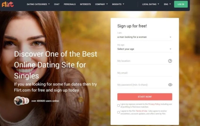 What is Flirt.com? Overview 