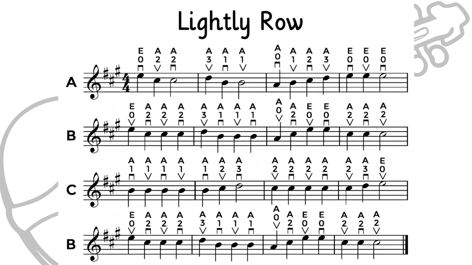 beginner violin sheet music for Lightly Row with finger placement notes and simple melody
