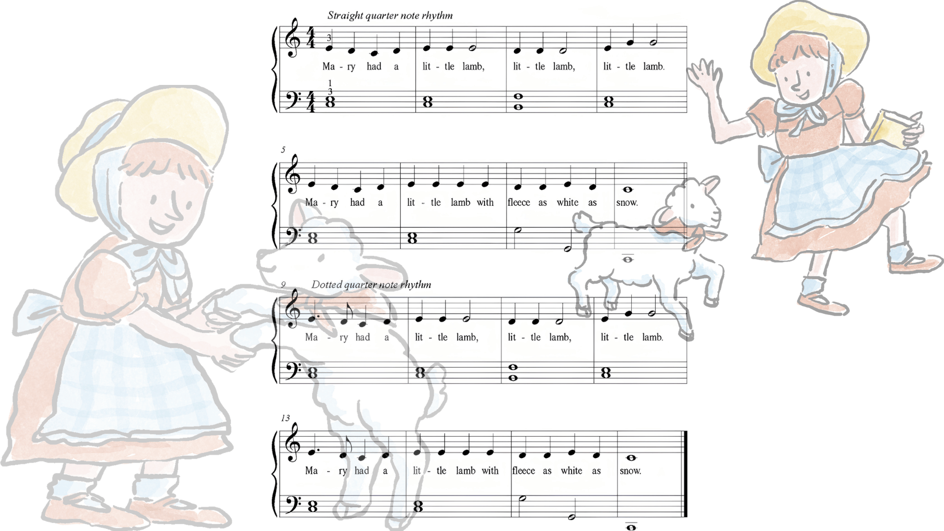 mary had a Little Lamb beginner violin practice sheet with simple note patterns