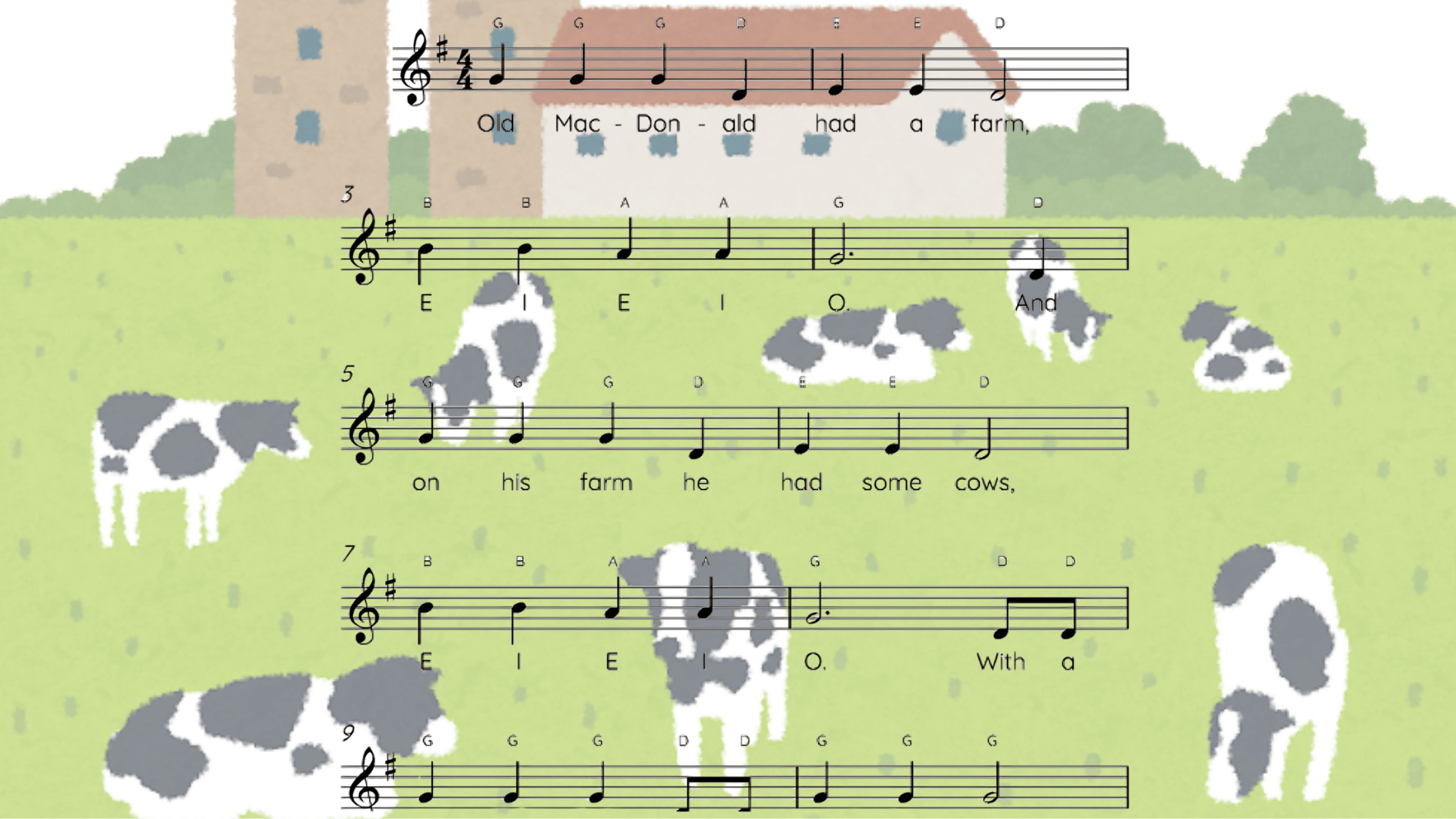 old MacDonald had a farm beginner violin sheet music with easy notes for practice