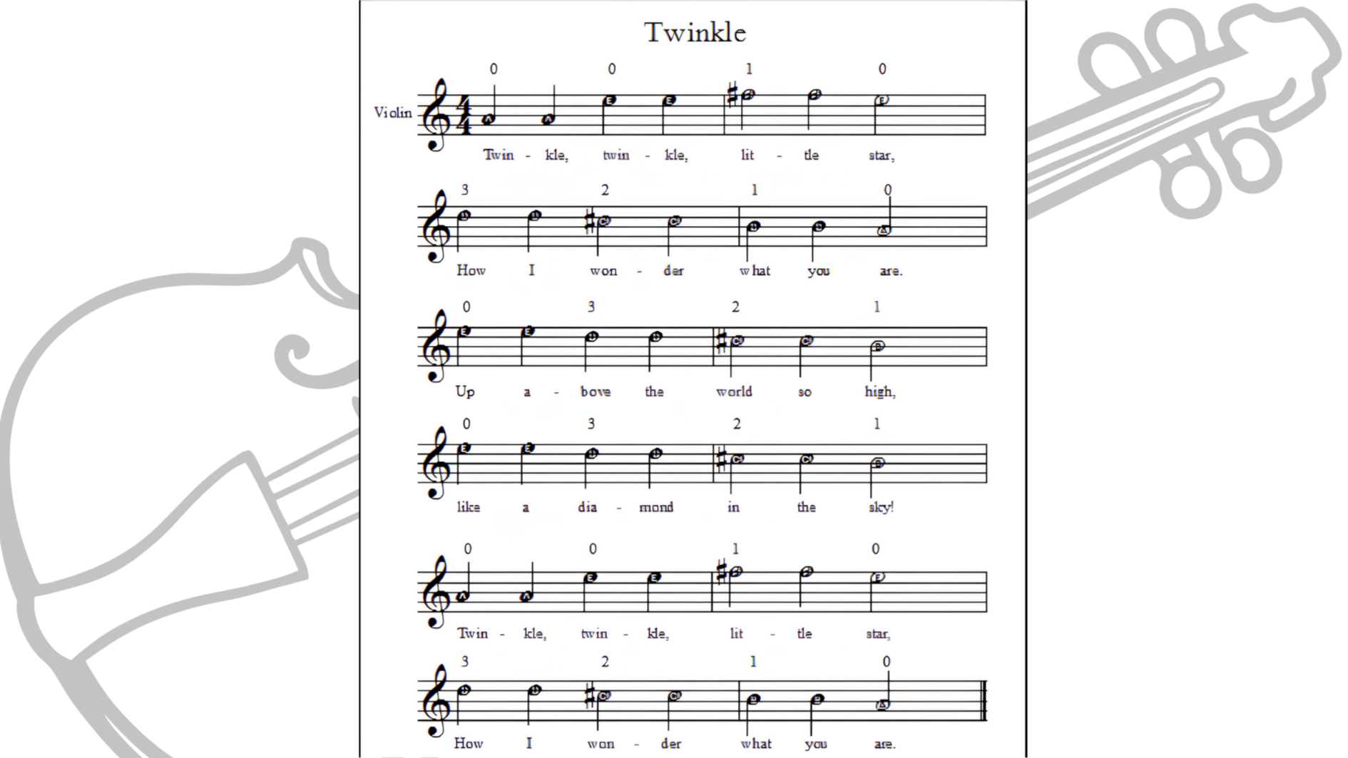 twinkle twinkle little star beginner violin sheet music with simple notes and finger numbers