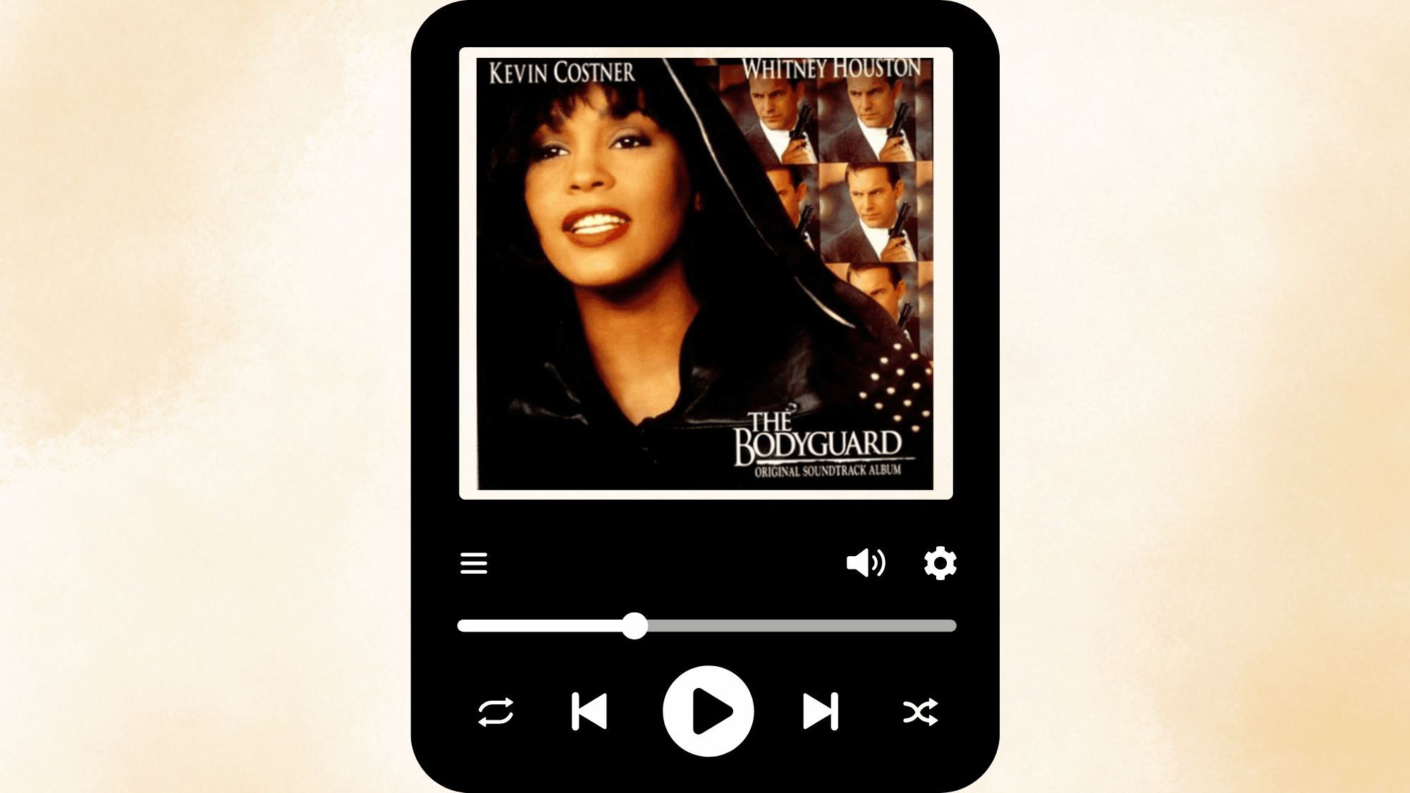 Whitney Houston featured with The Bodyguard soundtrack album artwork.