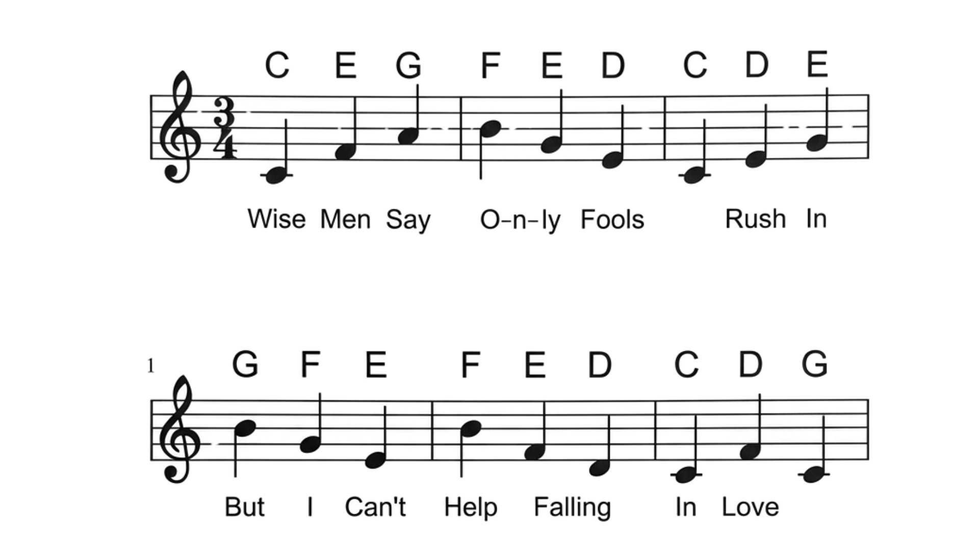 Beginner piano music sheet with large treble clef notes, note names, and matching lyrics