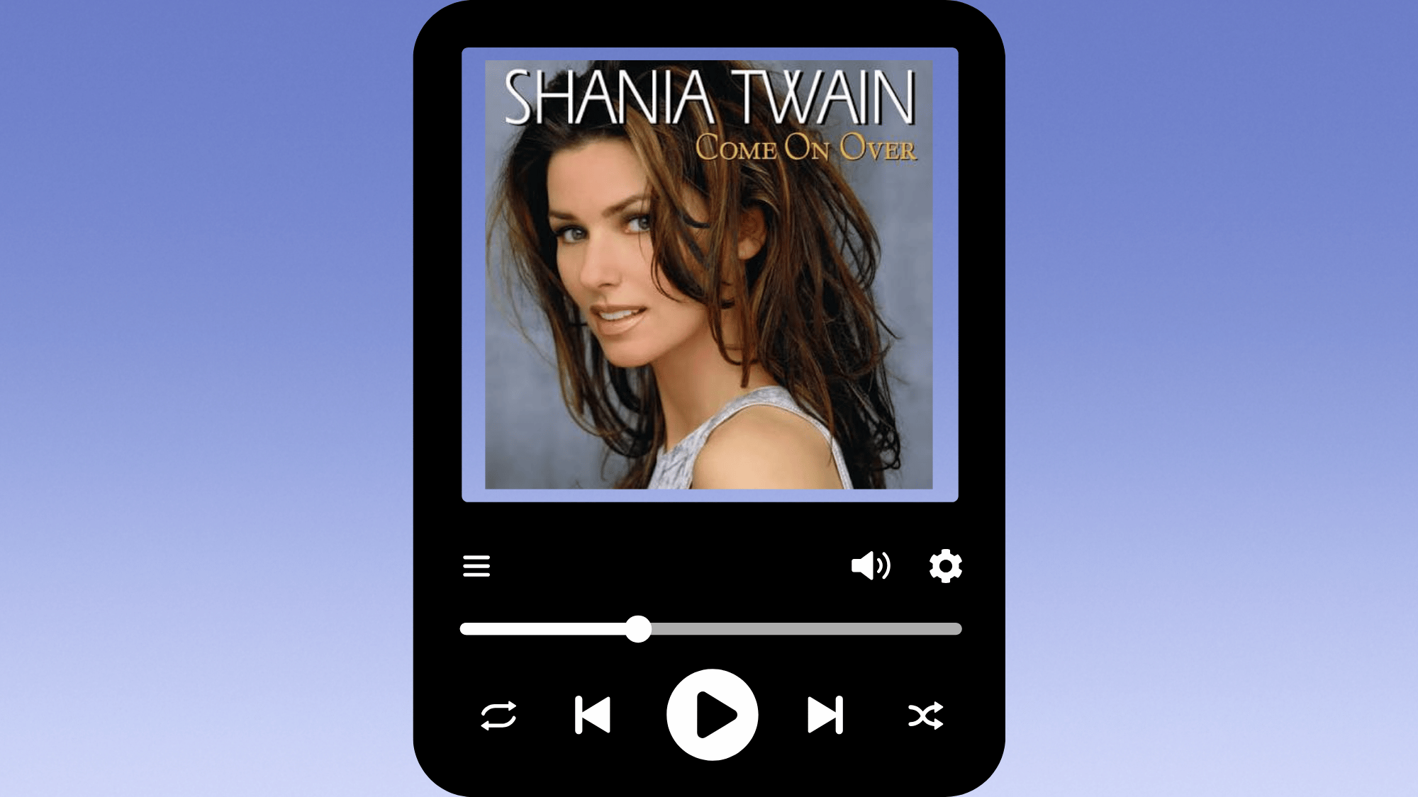 Shania Twain featured on the cover of the Come On Over album.