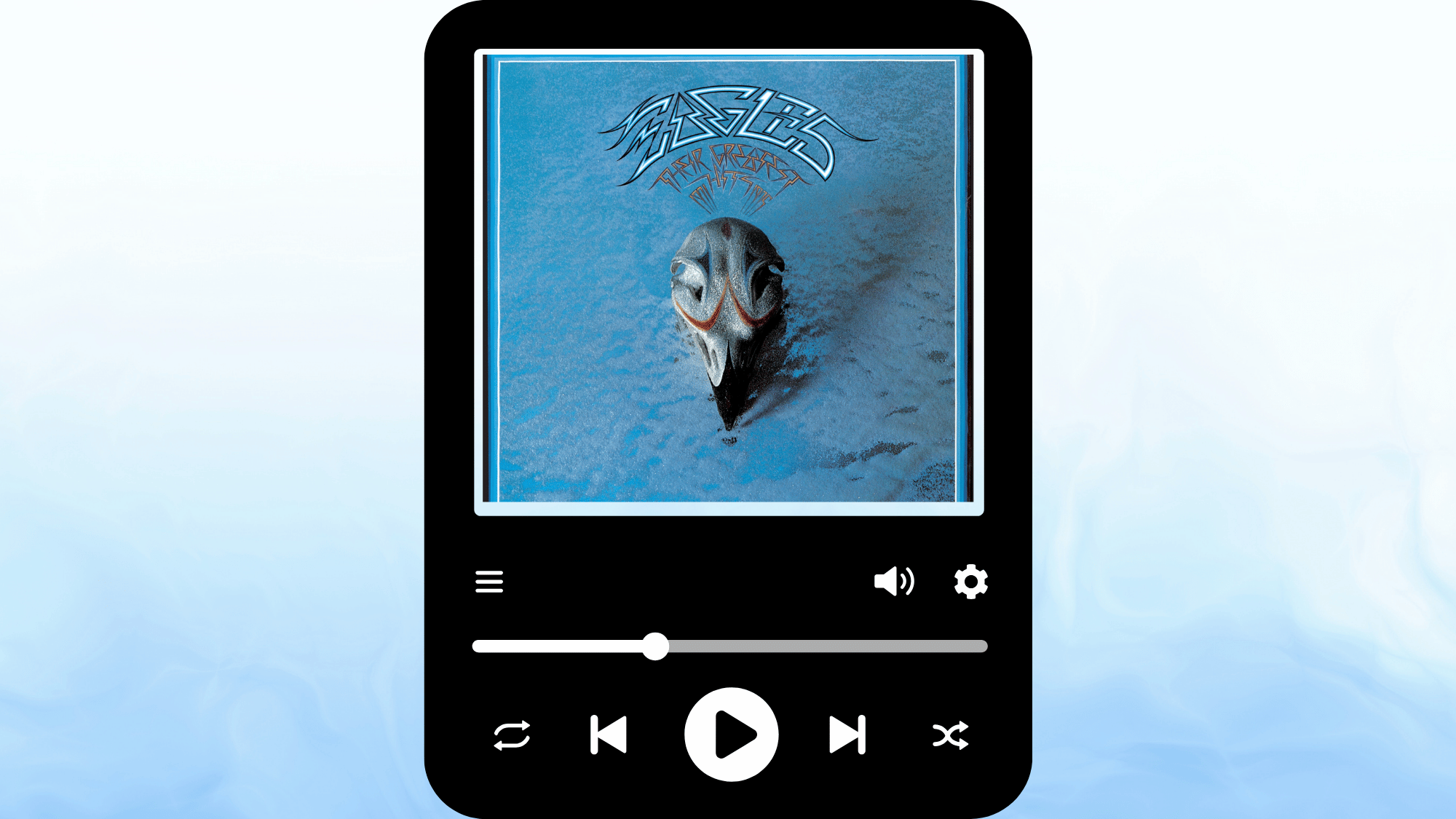 Eagles' Their Greatest Hits album cover featuring the band's classic compilation.