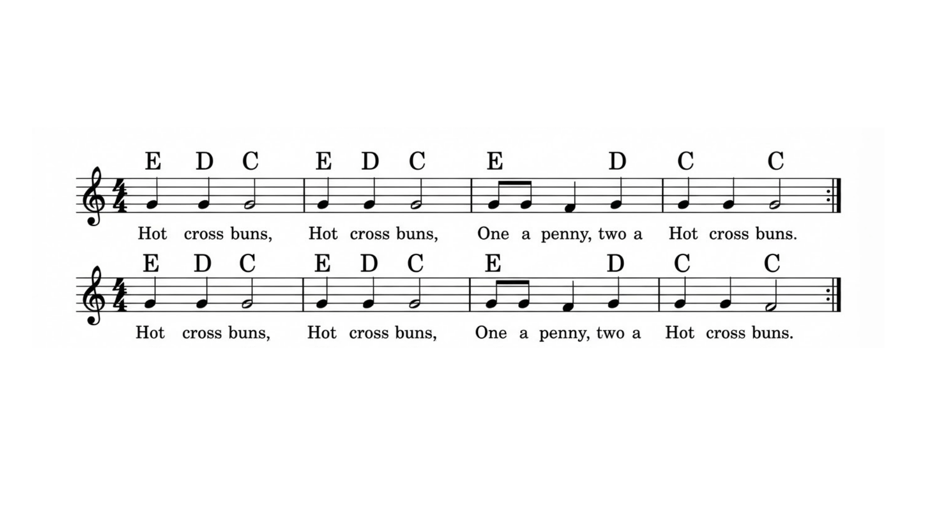 Beginner piano sheet music showing simplified notation, note letters above each note, and lyrics below the staff