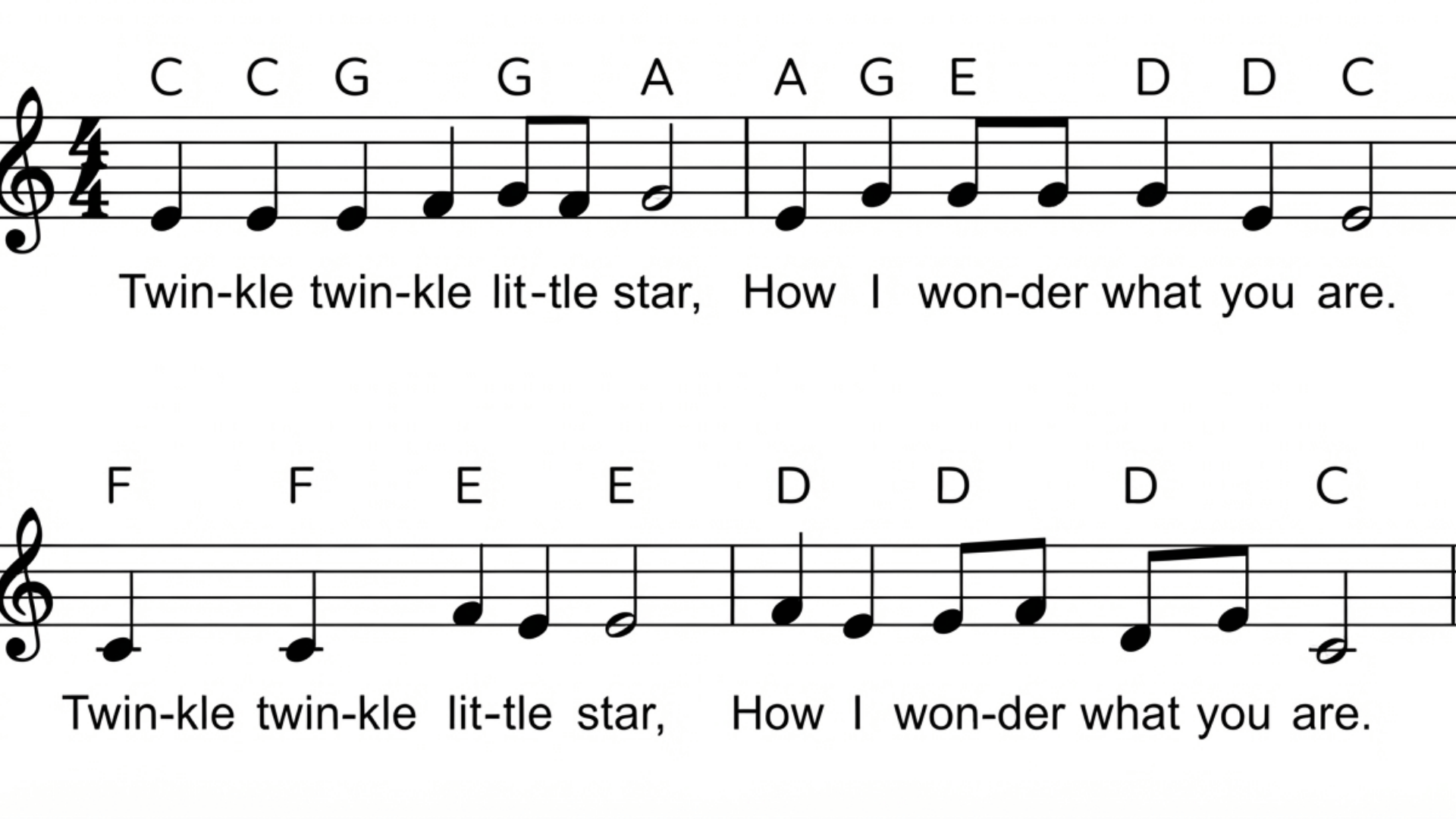 Twinkle Twinkle Little Star: Beginner piano sheet music with treble clef, note names above notes, and lyrics below.