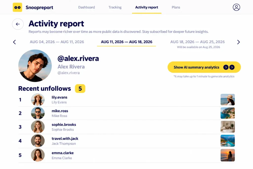 Social media activity report showing recent unfollows and user profile with avatars on white background